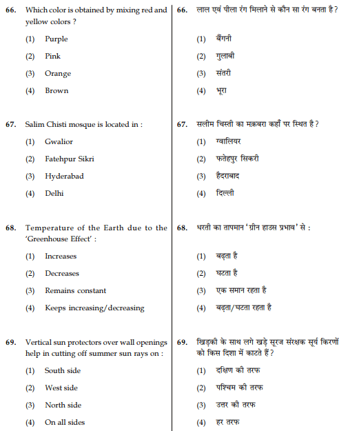 JEE Main Paper 2 B.Arch Previous Year Question Papers & Solution (20082018)